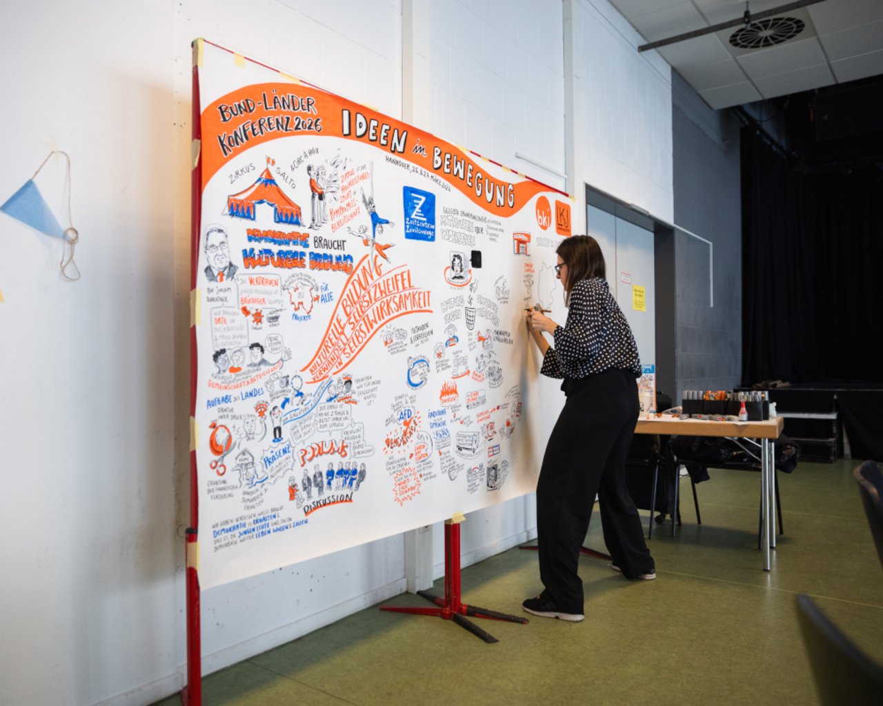 Die Graphic Recorderin hat schon fast die ganze Leinwand gefüllt und ist auf diesem Bild dabei zu sehen, wie sie das illustrierte Protokoll weiter ergänzt.