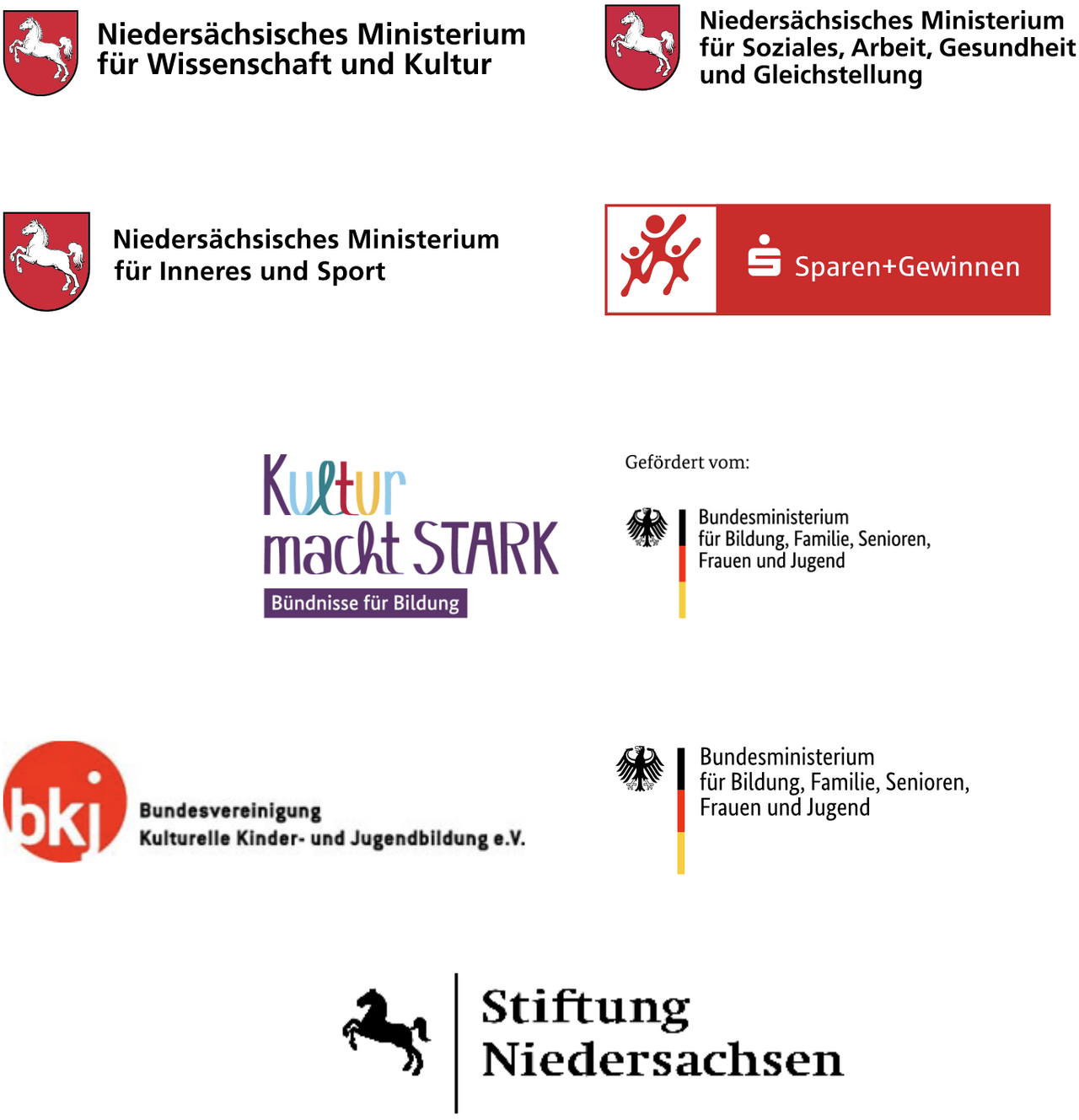 Hier sind die Logos der Förderer der LKJ Niedersachsen abgebildet. Diese sind: Niedersächsisches Ministerium für Wissenschaft und Kultur, Niedersächsisches Ministerium für Soziales, Arbeit, Gesundheit und Gleichstellung, Niedersächsisches Ministerium für Inneres und Sport, Bundesministerium für Familie, Senioren, Frauen und Jugend, Kultur macht stark - gefördert vom Bundesministerium für Bildung und Forschung, Bundesvereinigung Kulturelle Kinder- und Jugendbildung, Niedersächsische Sparkassen und Stiftung Niedersachsen